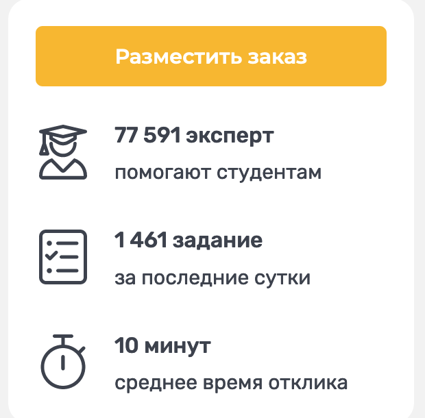 �������� ������� ������